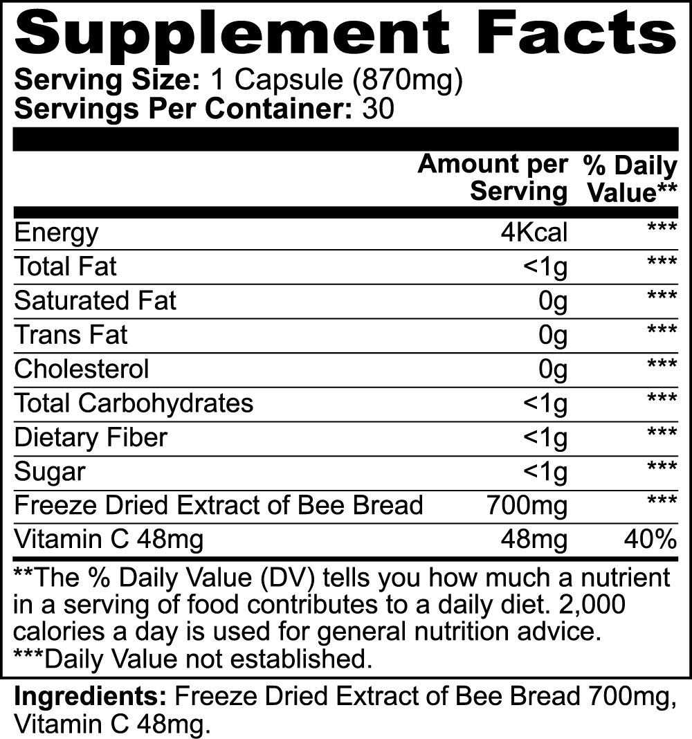 Constitutes - Ambrosia Concentrated Bee Bread. Supplement Label. Our Pollen, Nectar, & Enzyme Blend. Each Capsule is Designed to Bring You Vitamins, MicroElements, PolyPhenols,, UnSaturated Fatty Acids, and Antioxidants for Optimized Health, Immunity, & Energy.